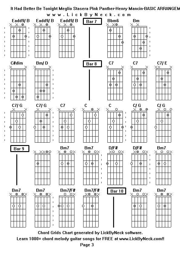 Chord Grids Chart of chord melody fingerstyle guitar song-It Had Better Be Tonight Meglio Stasera Pink Panther-Henry Mancin-BASIC ARRANGEMENT,generated by LickByNeck software.